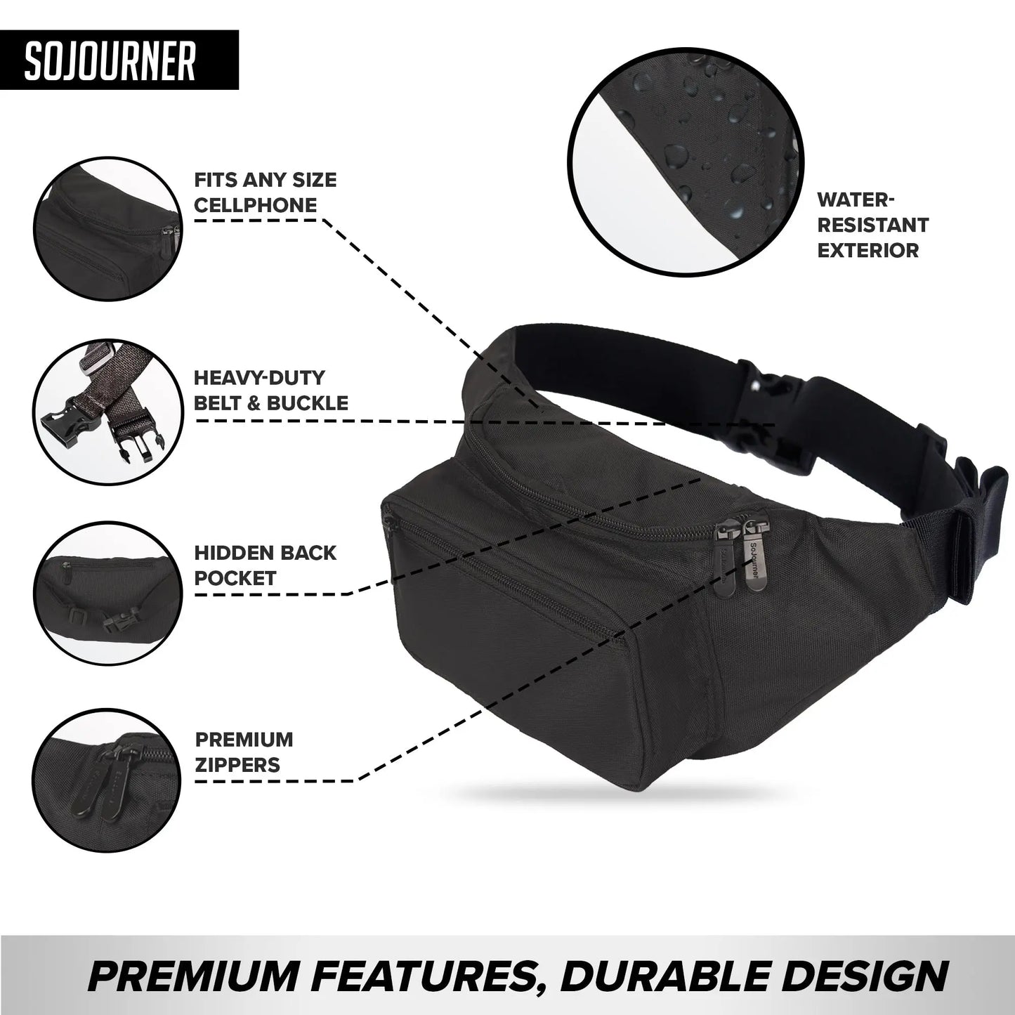 Fanny Pack (Solids) SoJourner