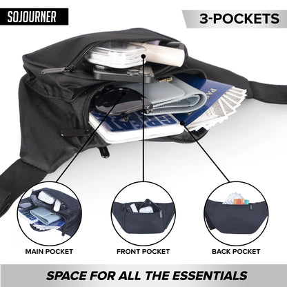 Fanny Pack (Solids) SoJourner