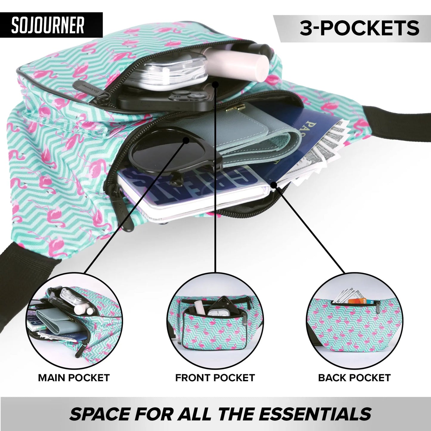 Fanny Pack (Solids) SoJourner