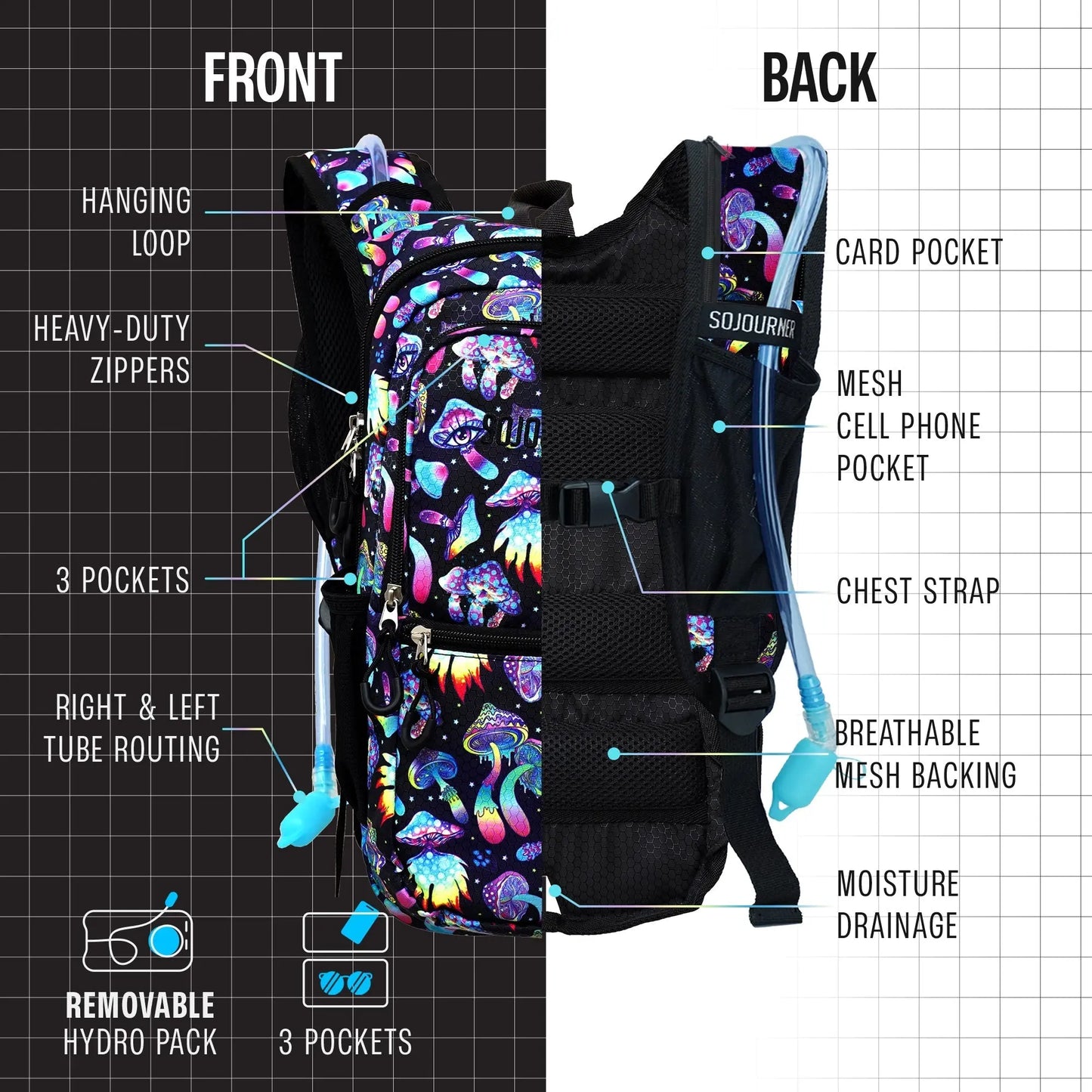 Hydration Pack Backpack (Medium) SoJourner