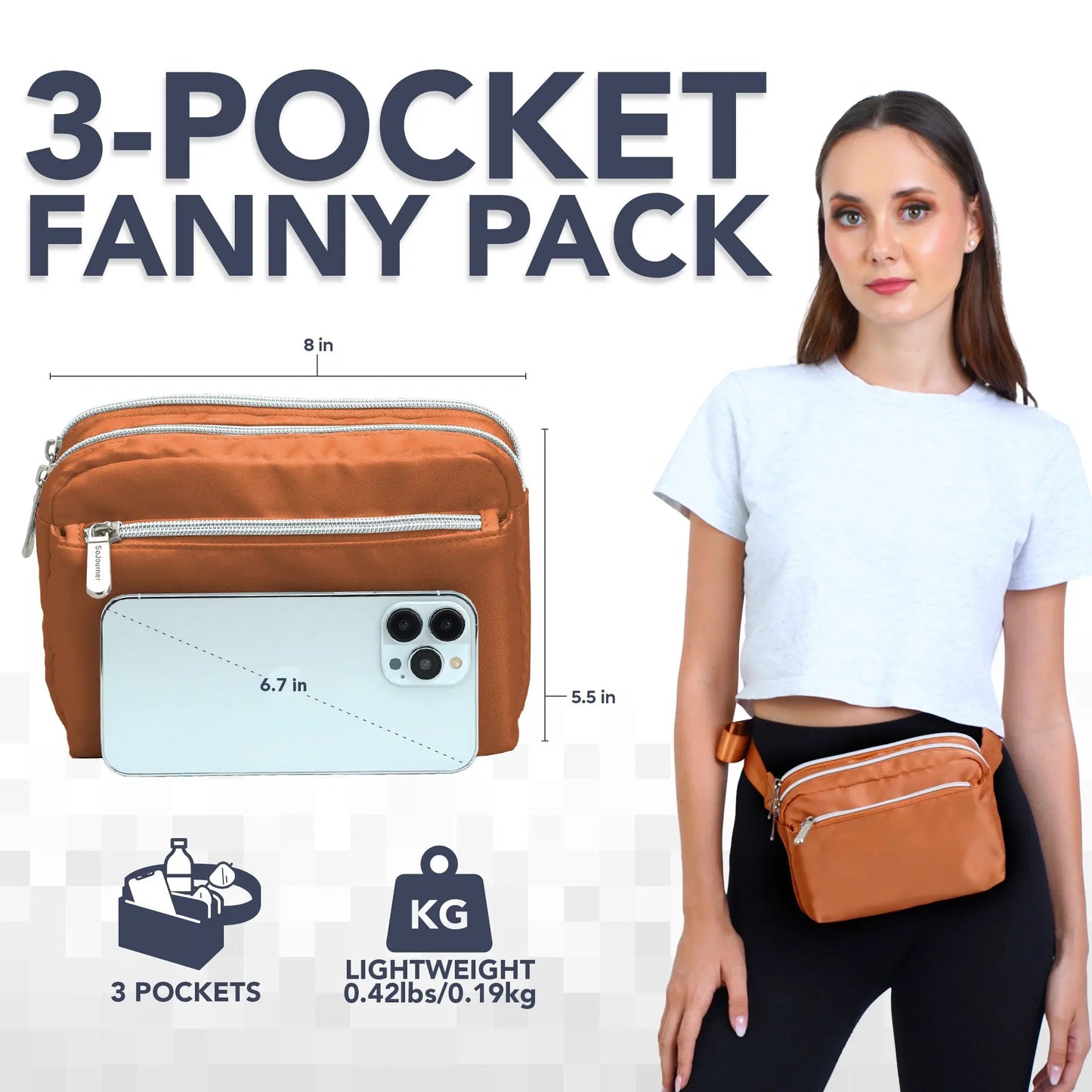 Fanny Pack (3 Pocket) SoJourner