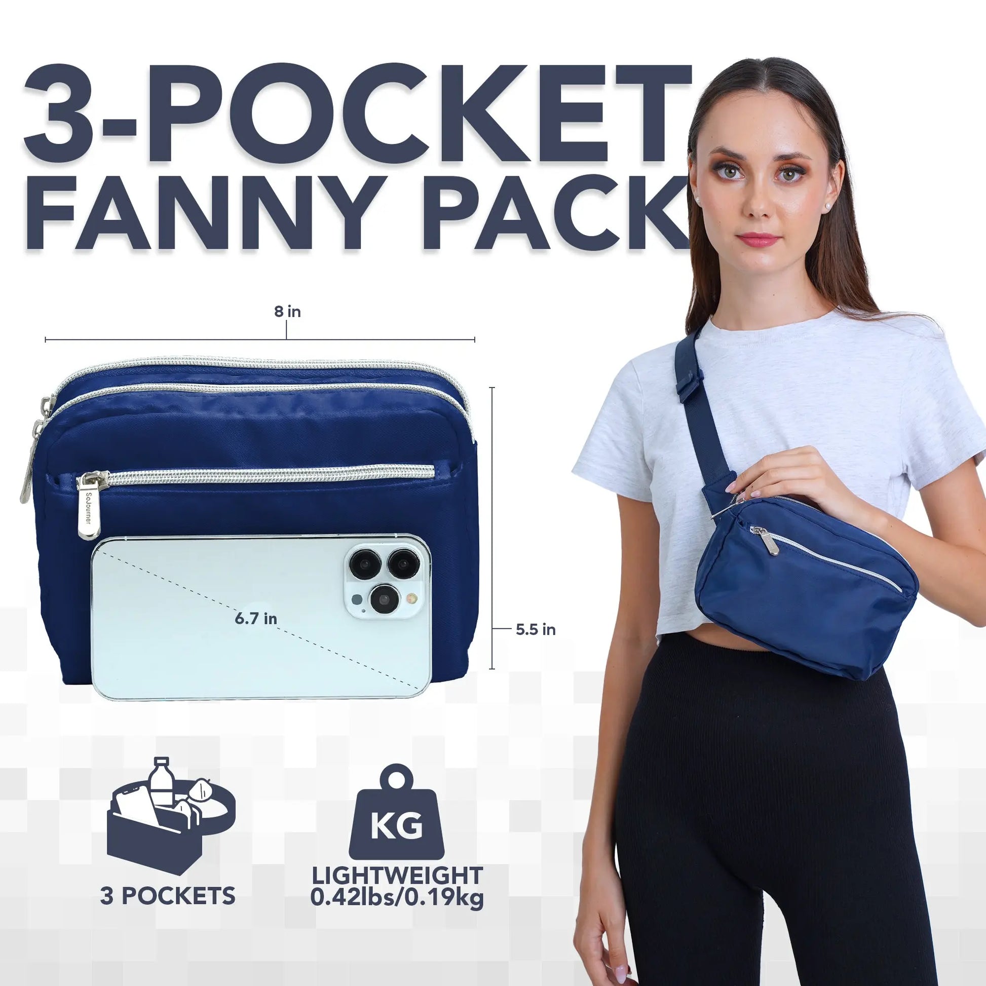 Fanny Pack (3 Pocket) SoJourner