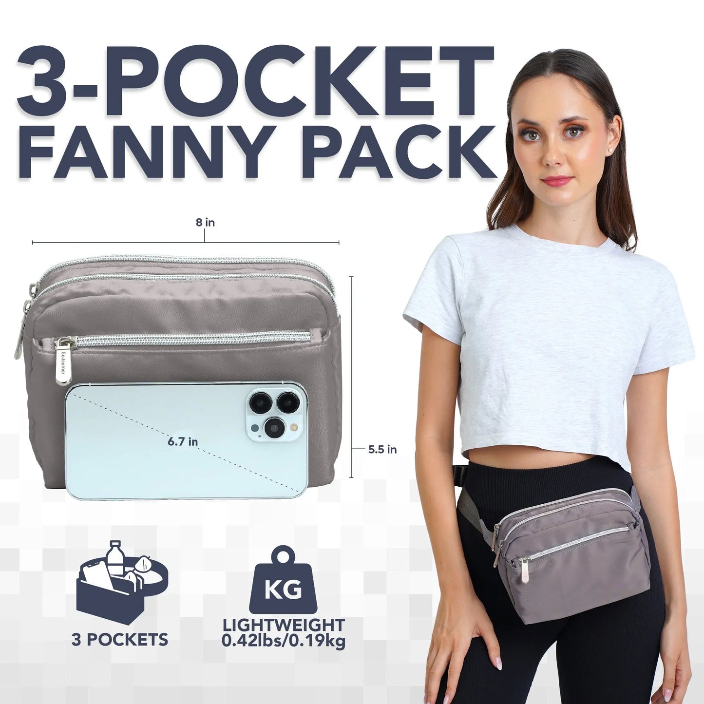 Fanny Pack (3 Pocket) SoJourner