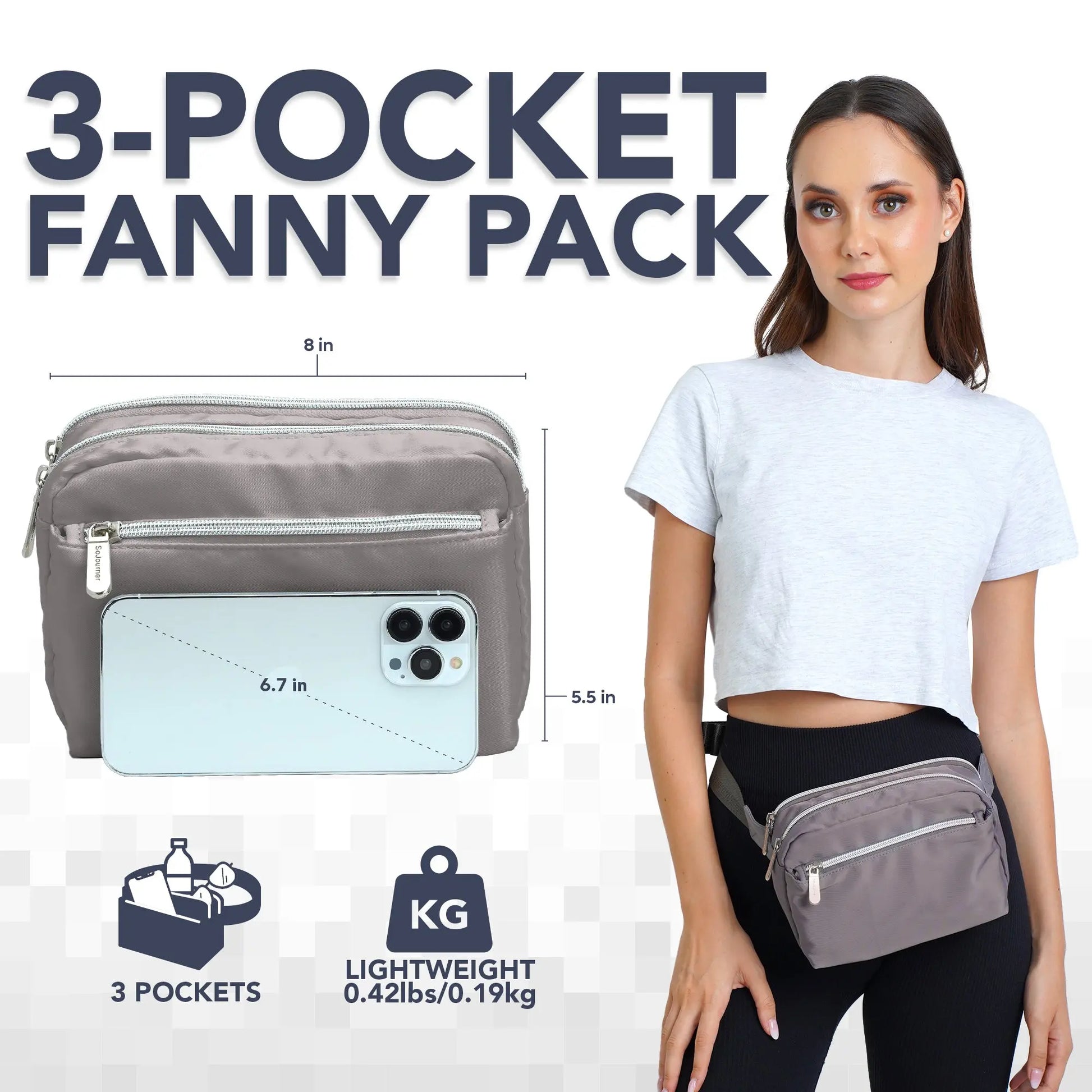 Fanny Pack (3 Pocket) SoJourner