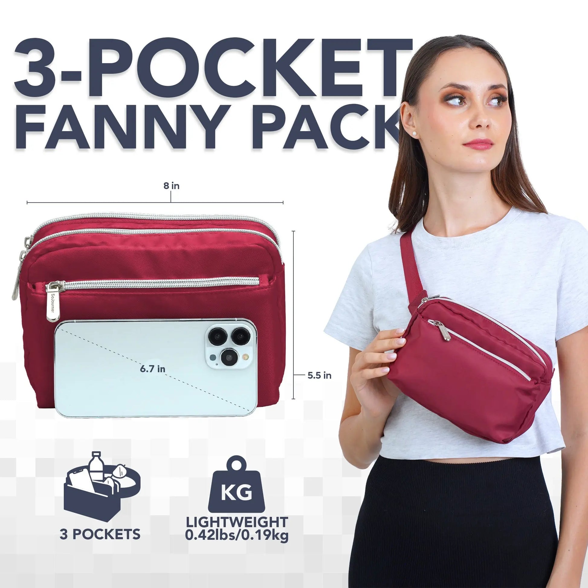 Fanny Pack (3 Pocket) SoJourner