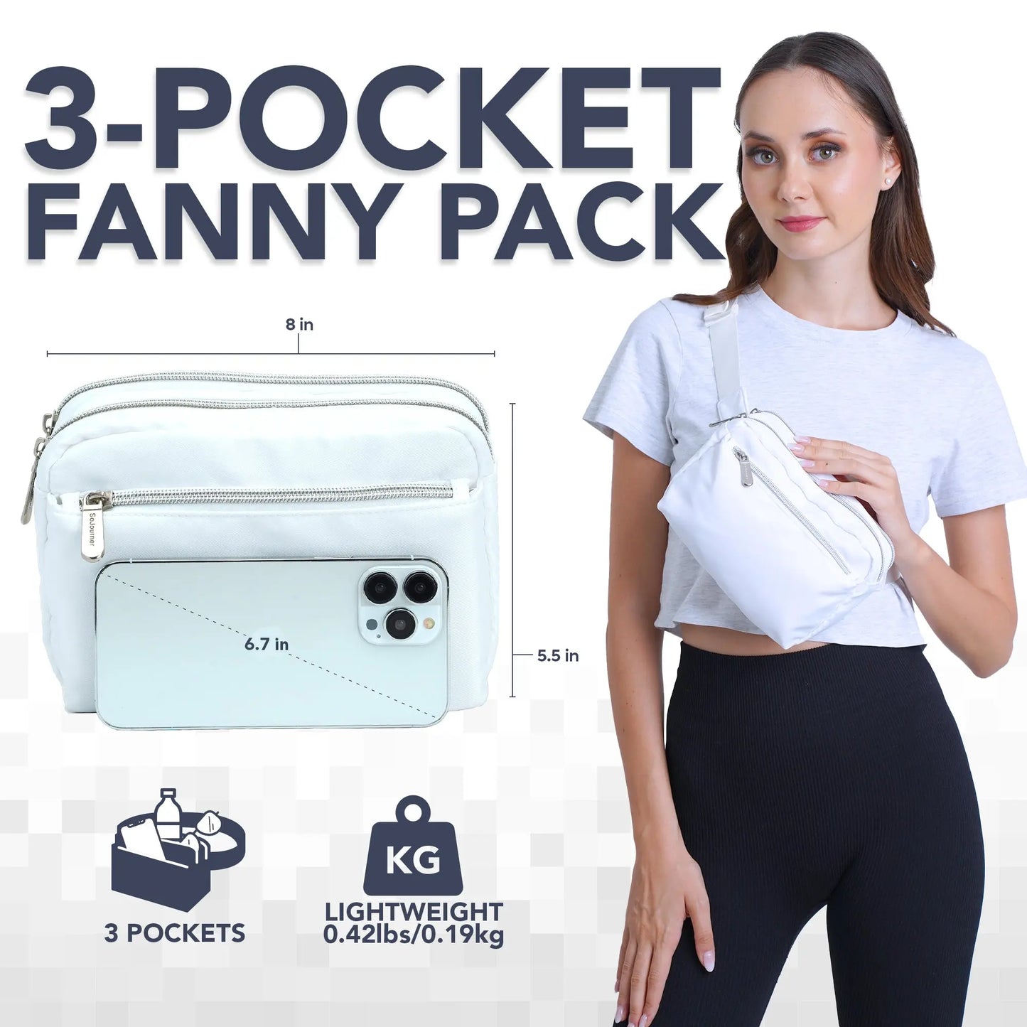 Fanny Pack (3 Pocket) SoJourner