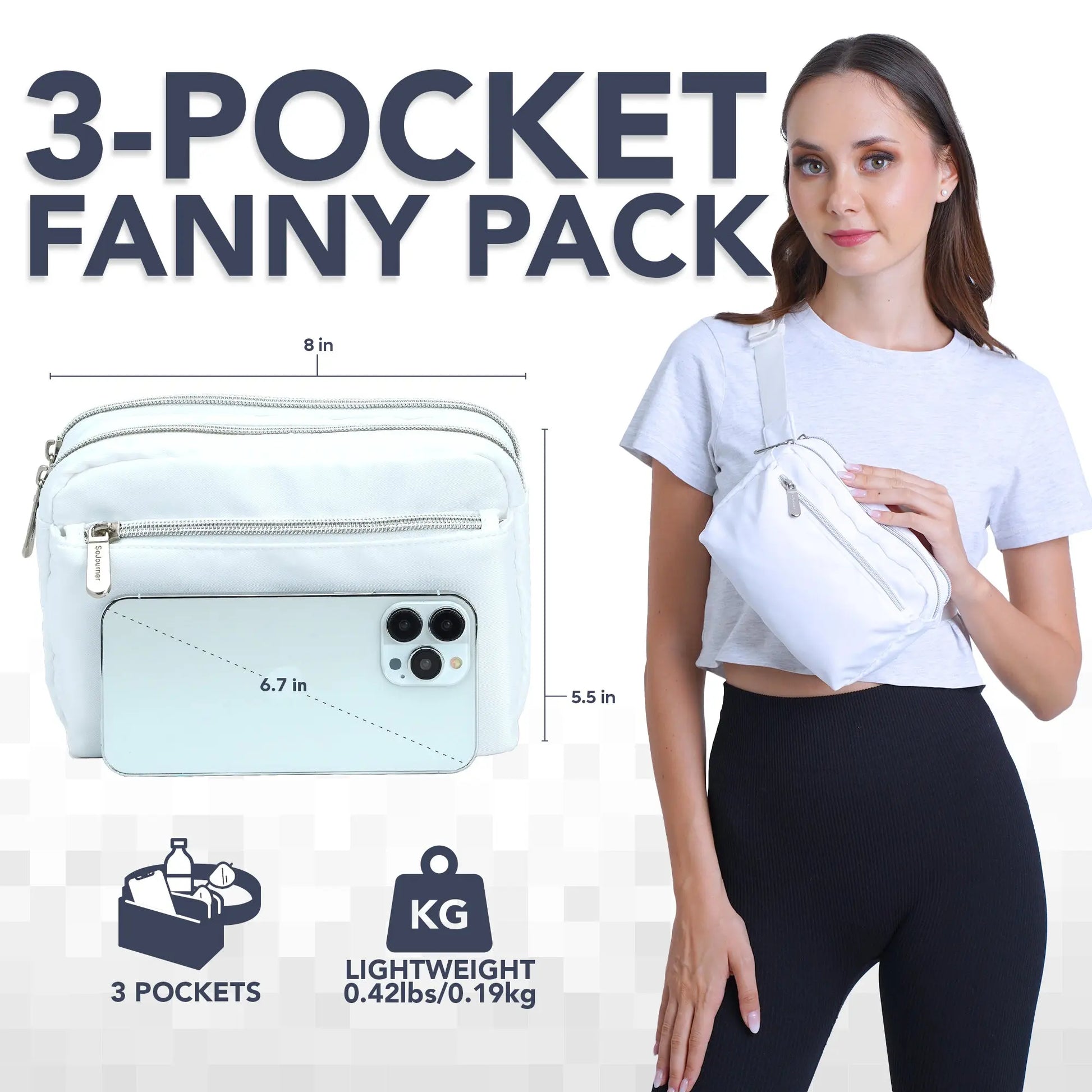 Fanny Pack (3 Pocket) SoJourner