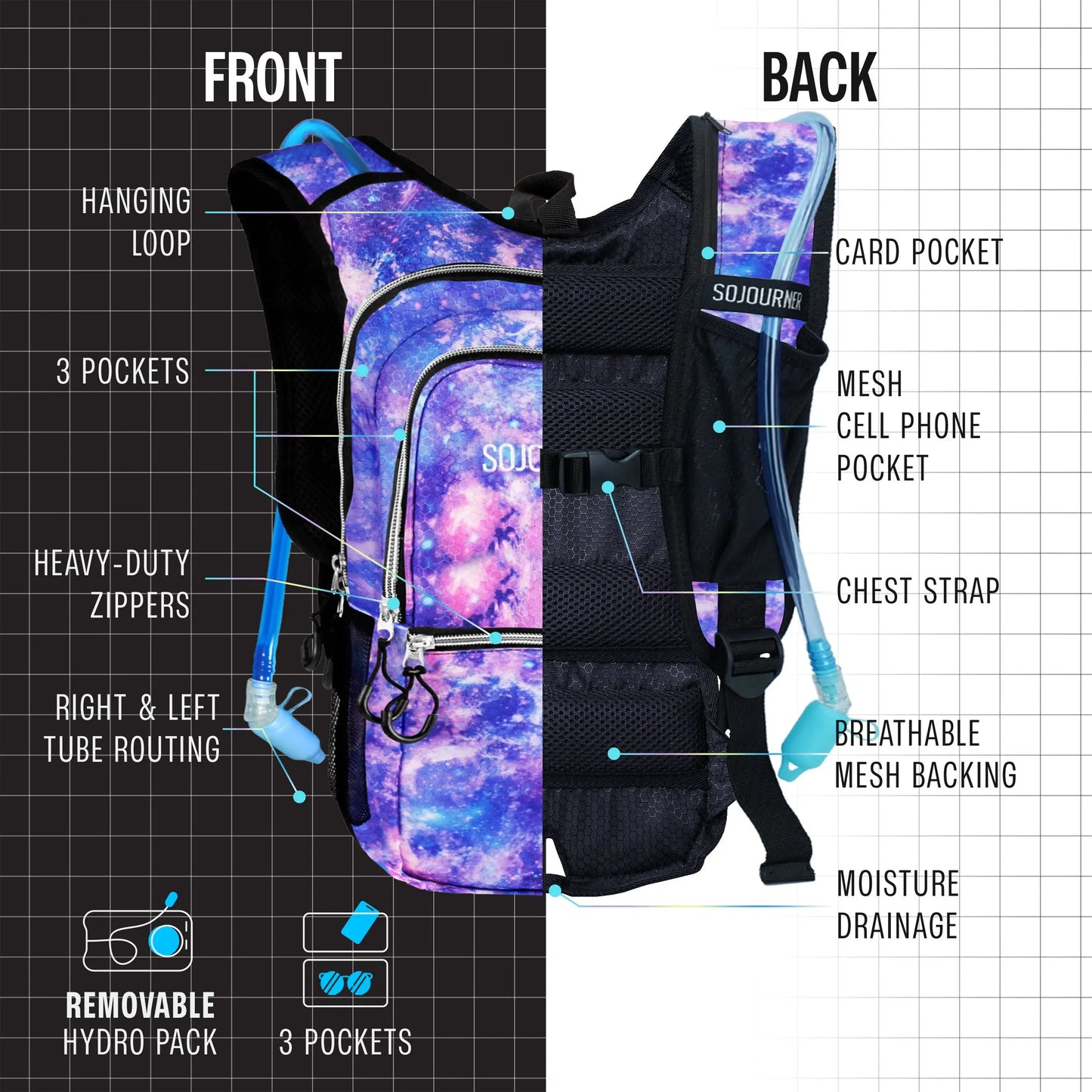 Hydration Pack Backpack (Medium) SoJourner