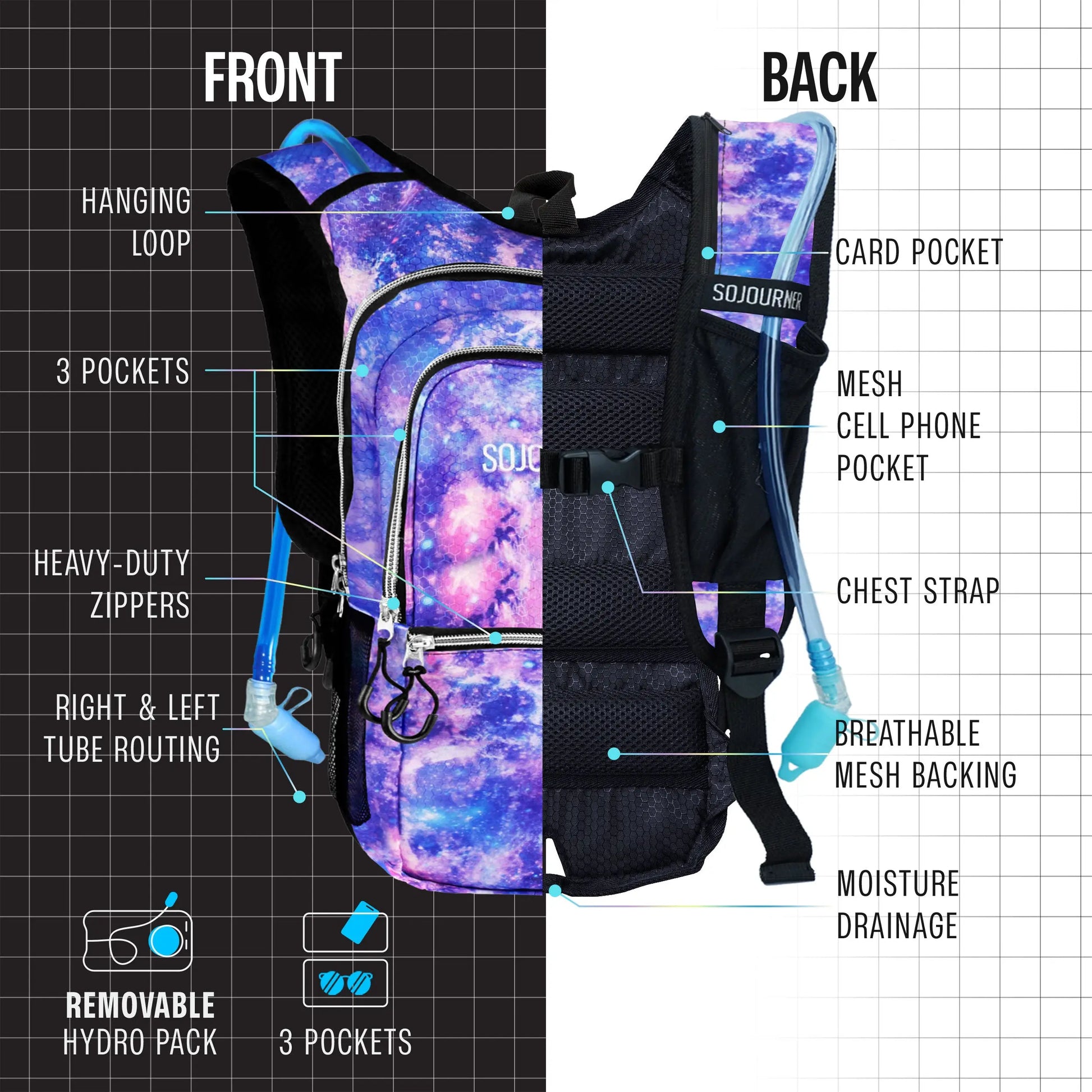 Hydration Pack Backpack (Medium) SoJourner