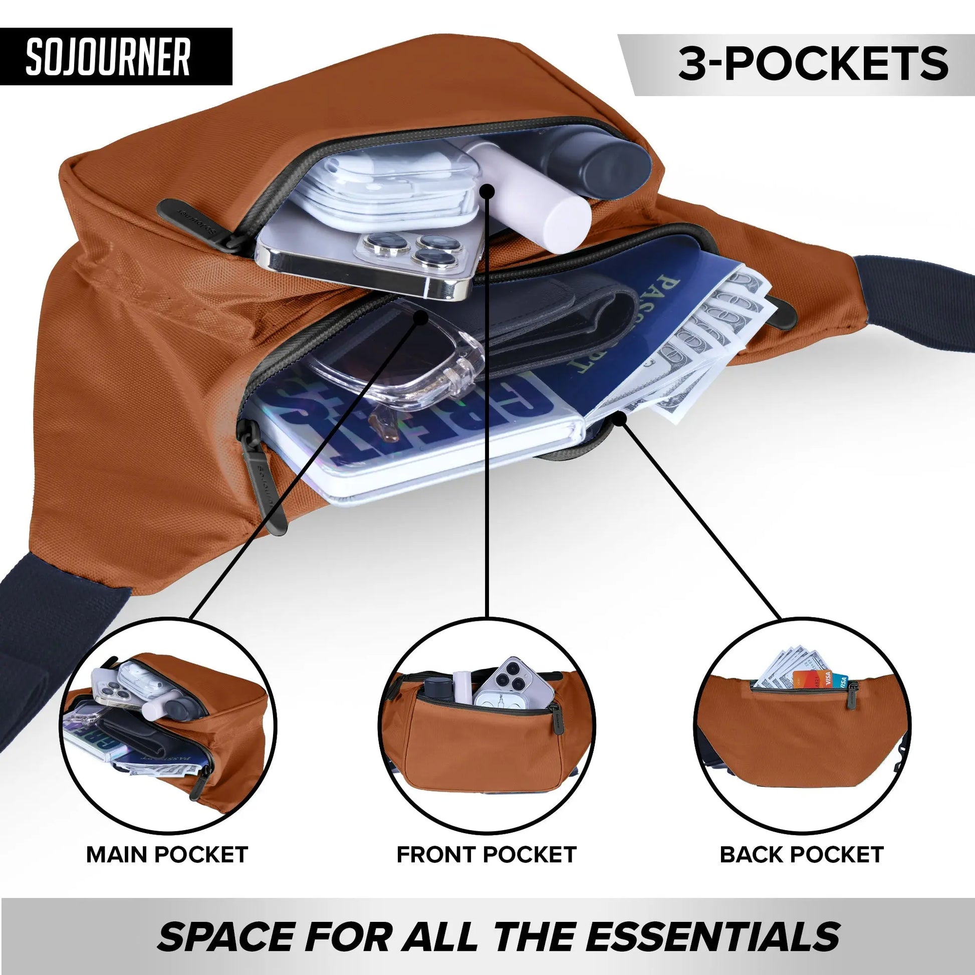 Fanny Pack (Solids) SoJourner