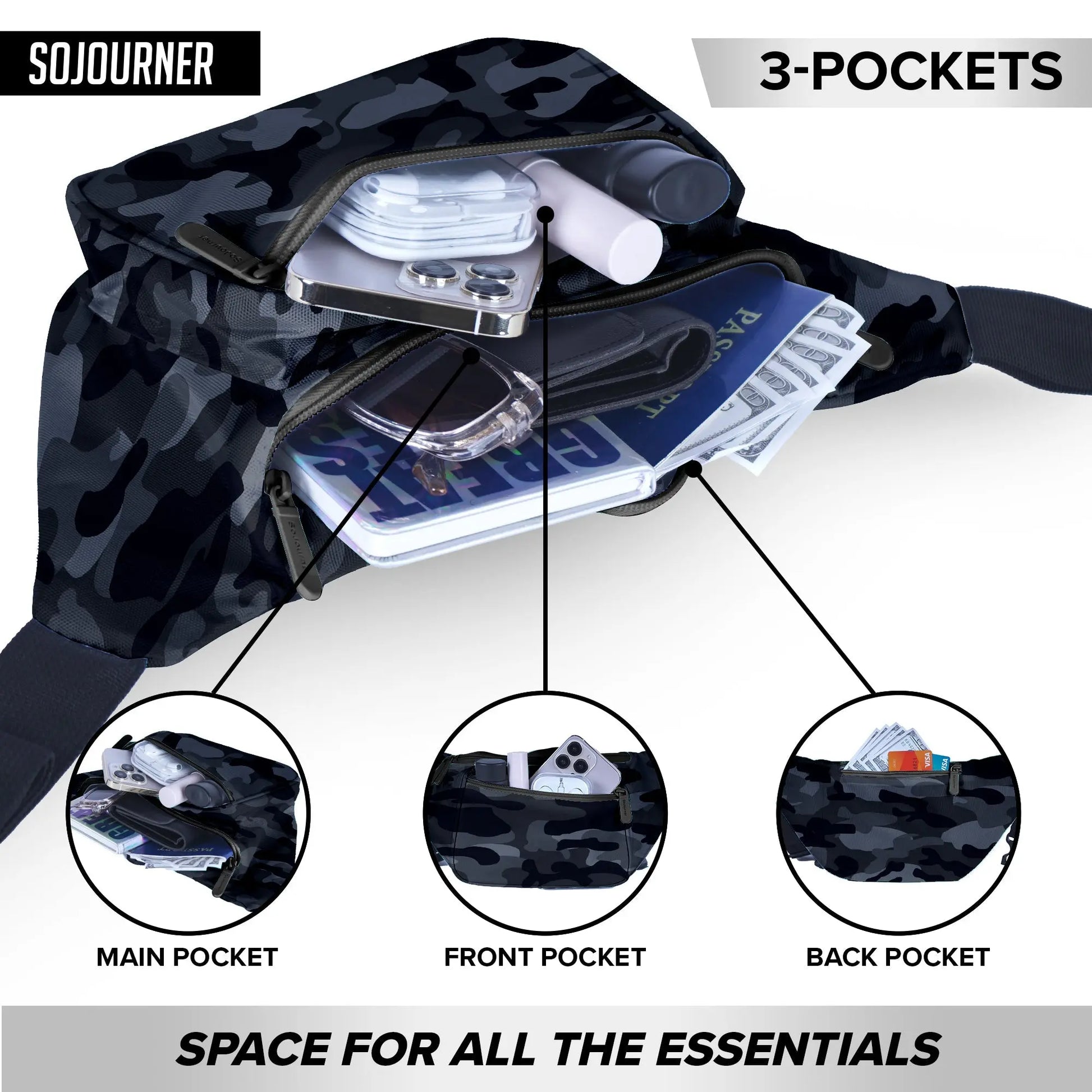 Fanny Pack (Solids) SoJourner