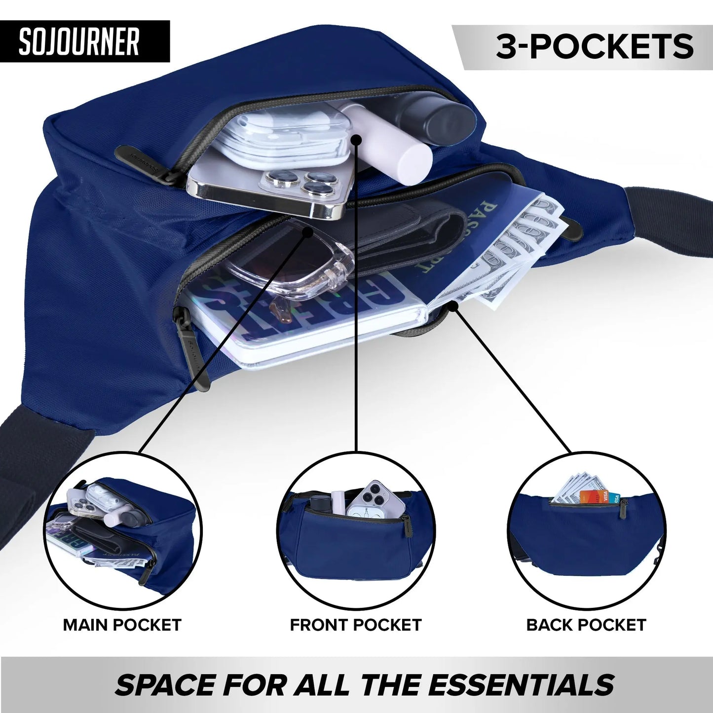 Fanny Pack (Solids) SoJourner