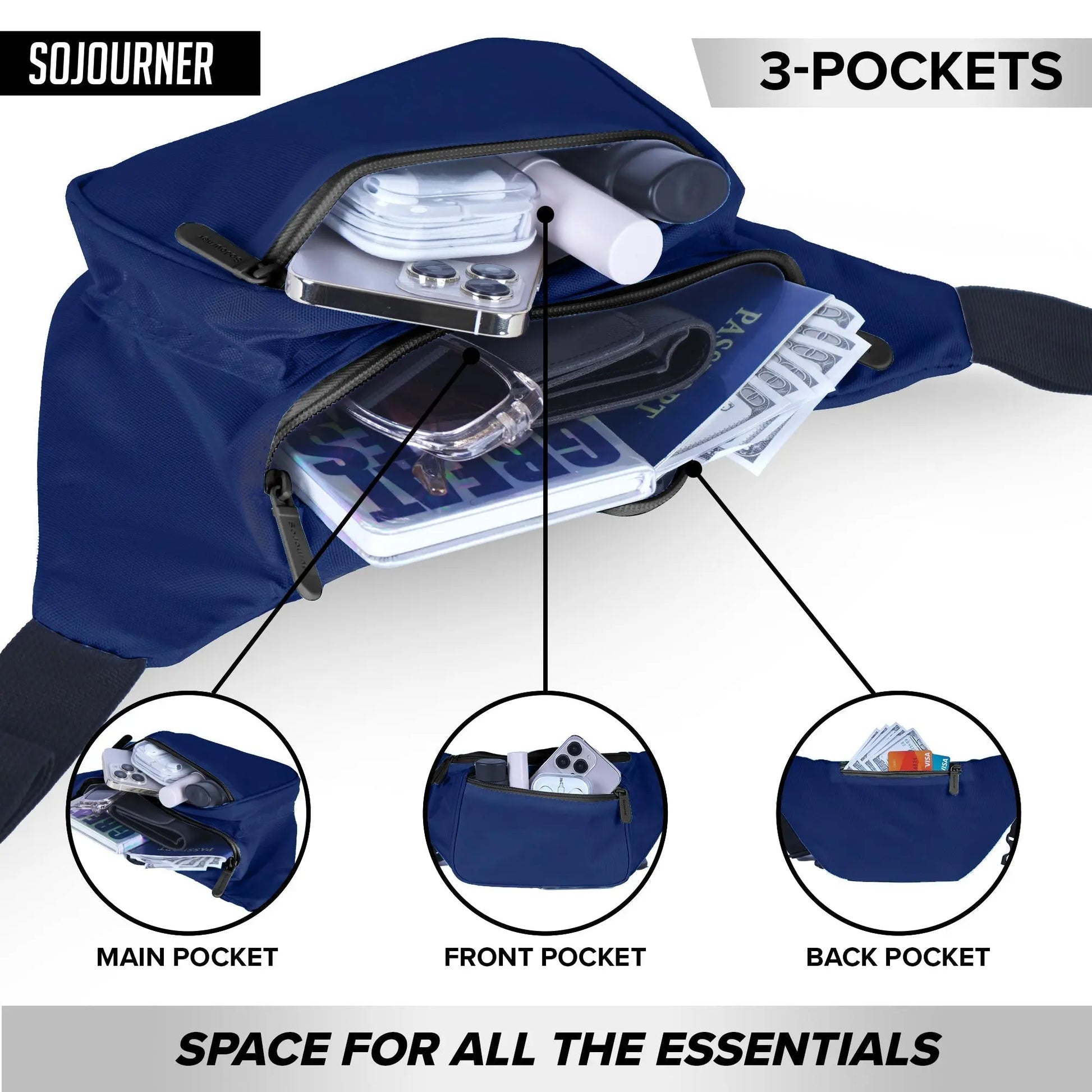 Fanny Pack (Solids) SoJourner