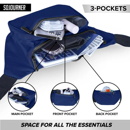 Fanny Pack (Solids) SoJourner