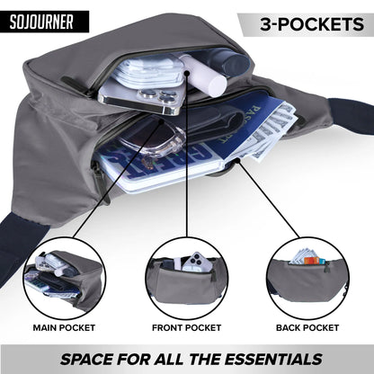 Fanny Pack (Solids) SoJourner
