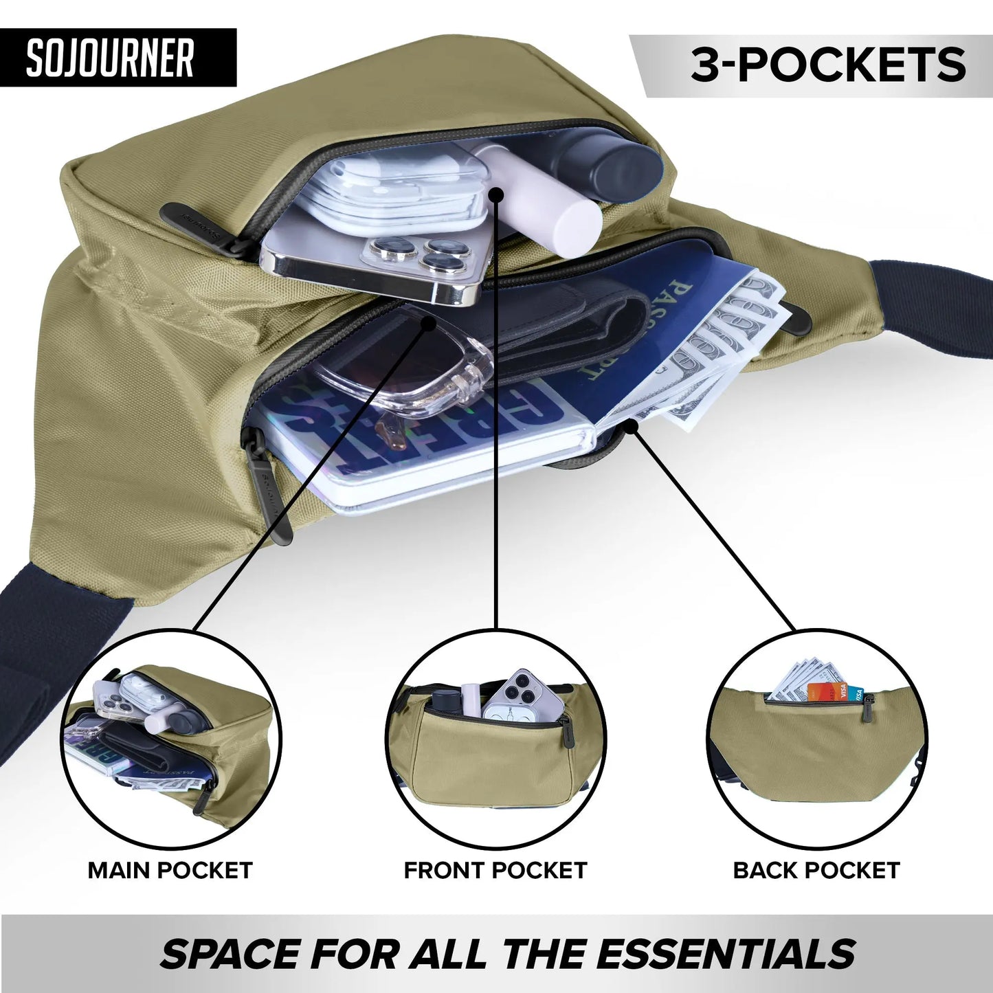 Fanny Pack (Solids) SoJourner