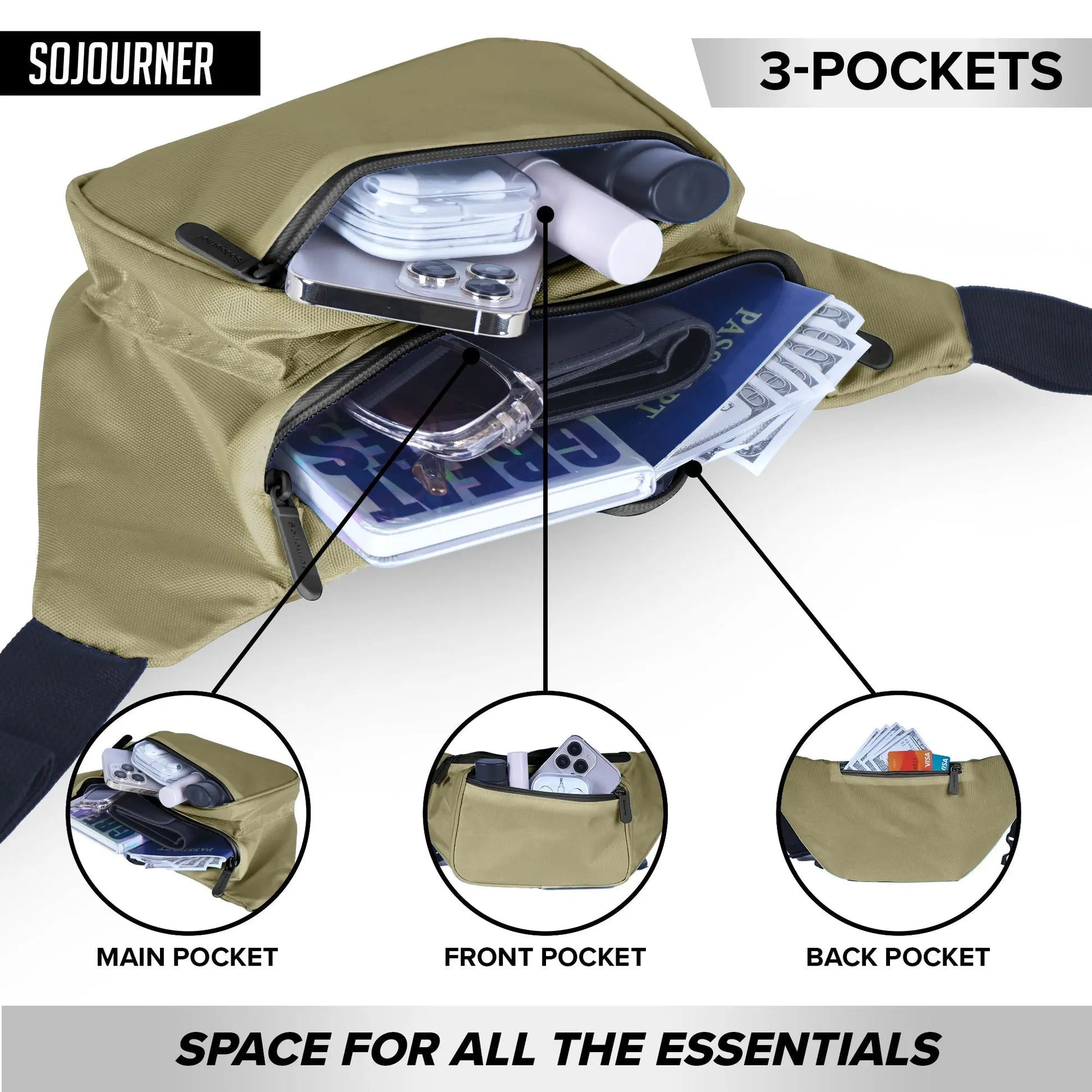 Fanny Pack (Solids) SoJourner