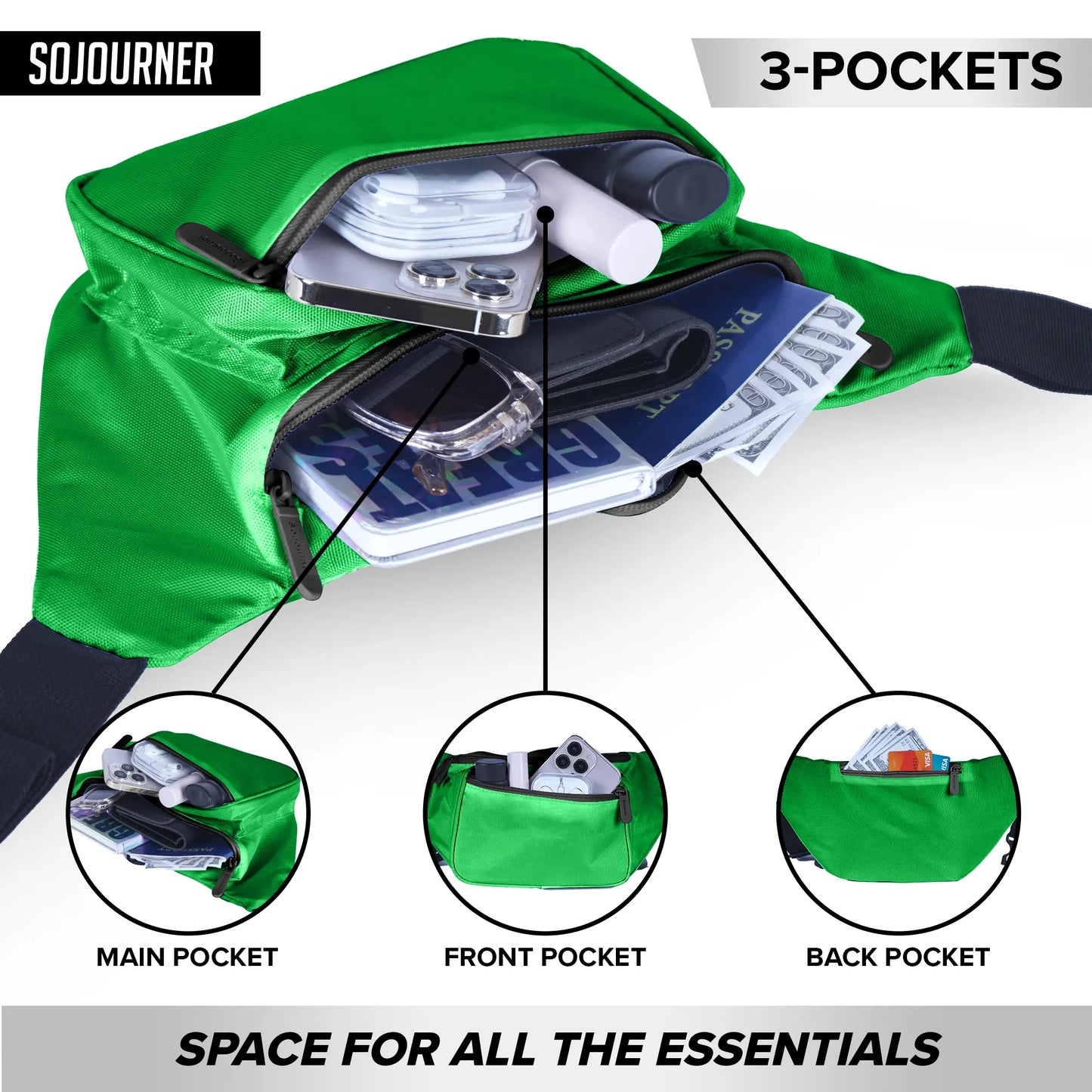 Fanny Pack (Solids) SoJourner