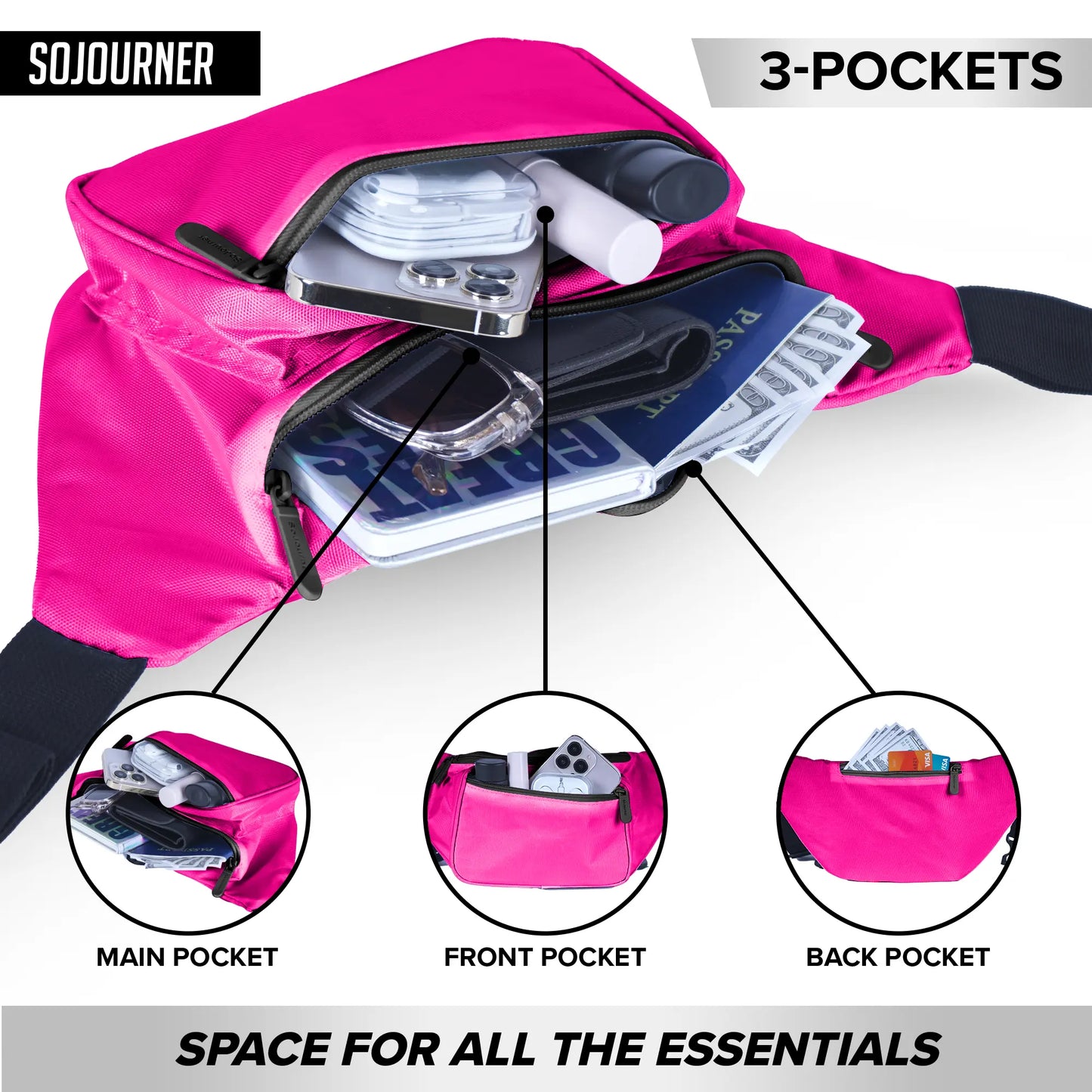 Fanny Pack (Solids) SoJourner