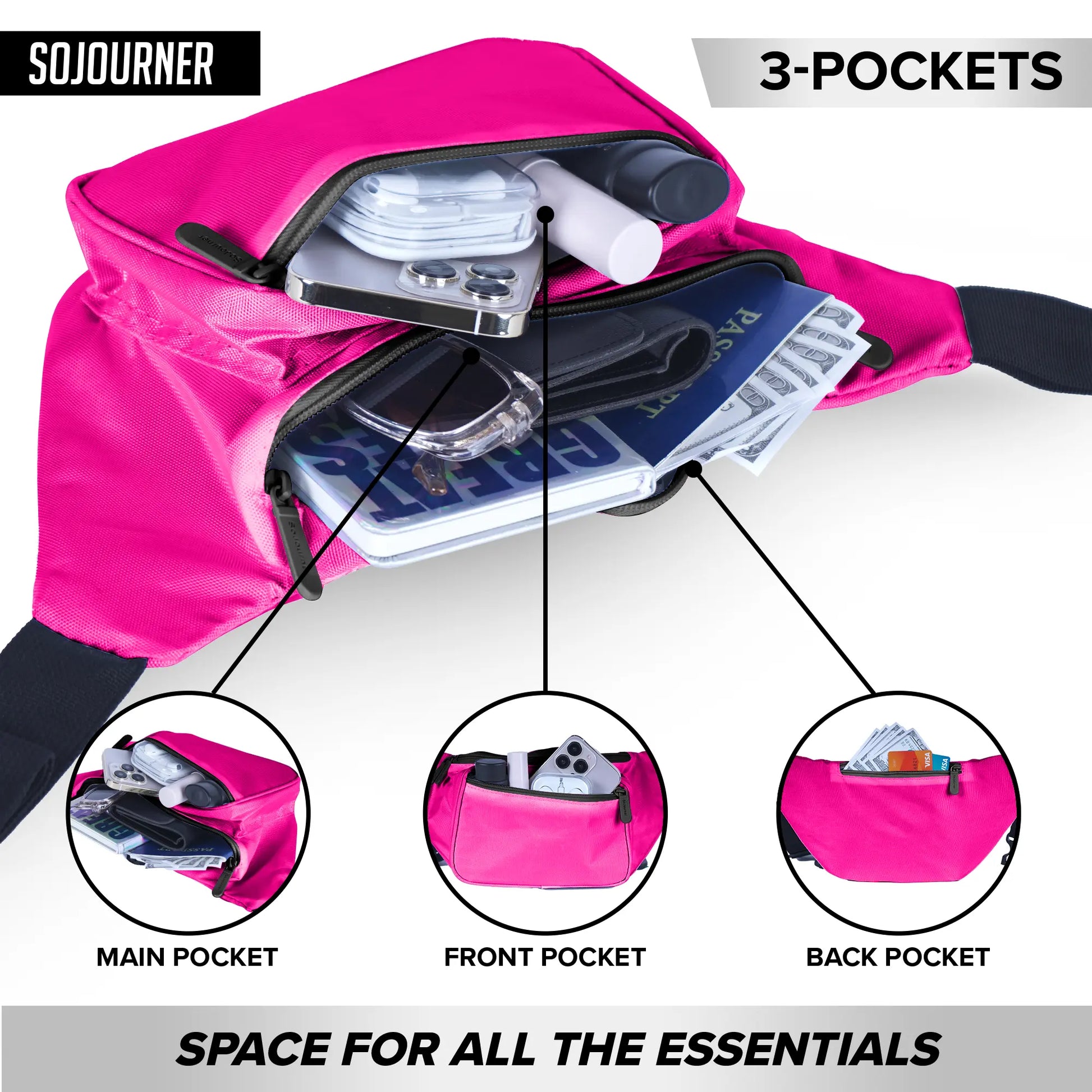 Fanny Pack (Solids) SoJourner