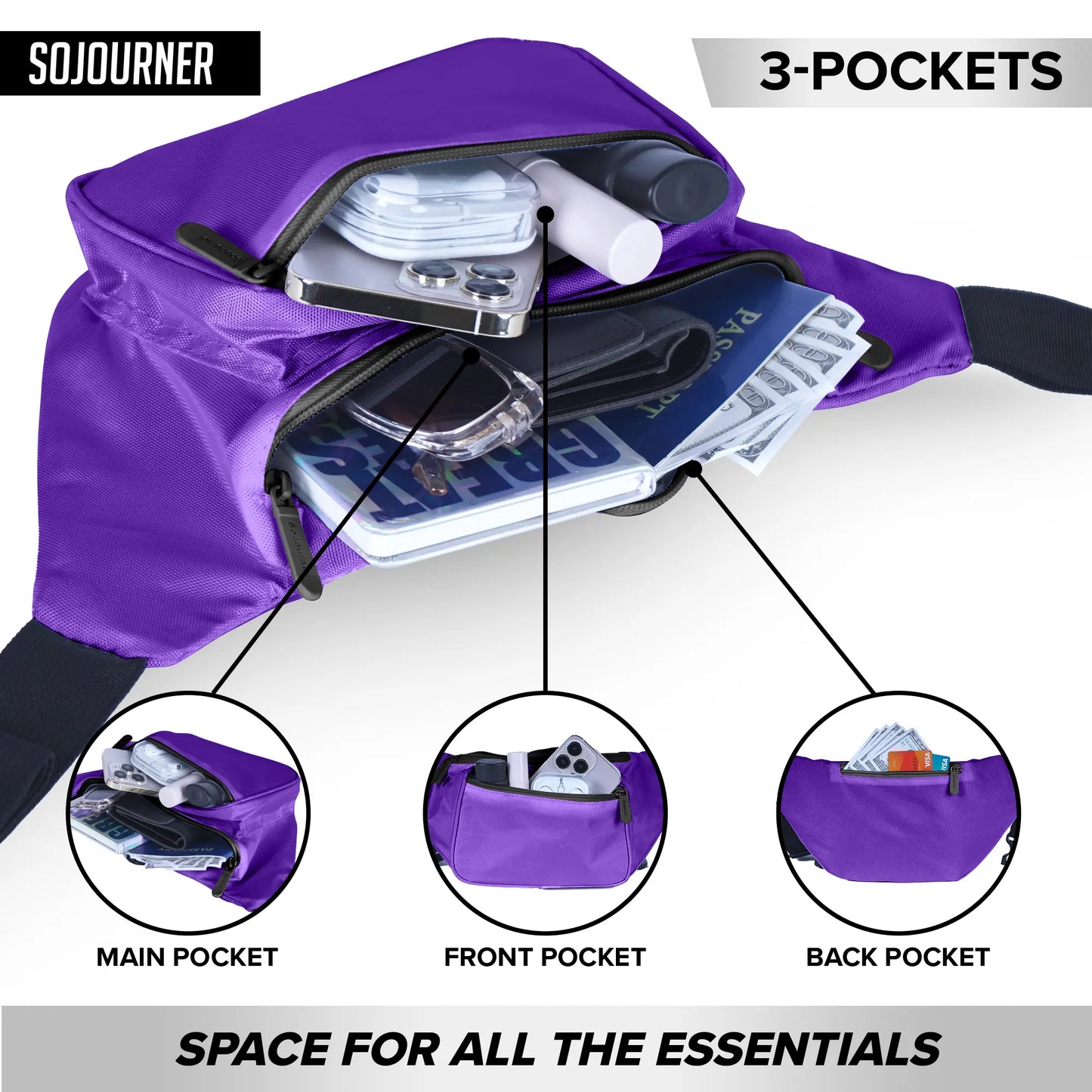 Fanny Pack (Solids) SoJourner