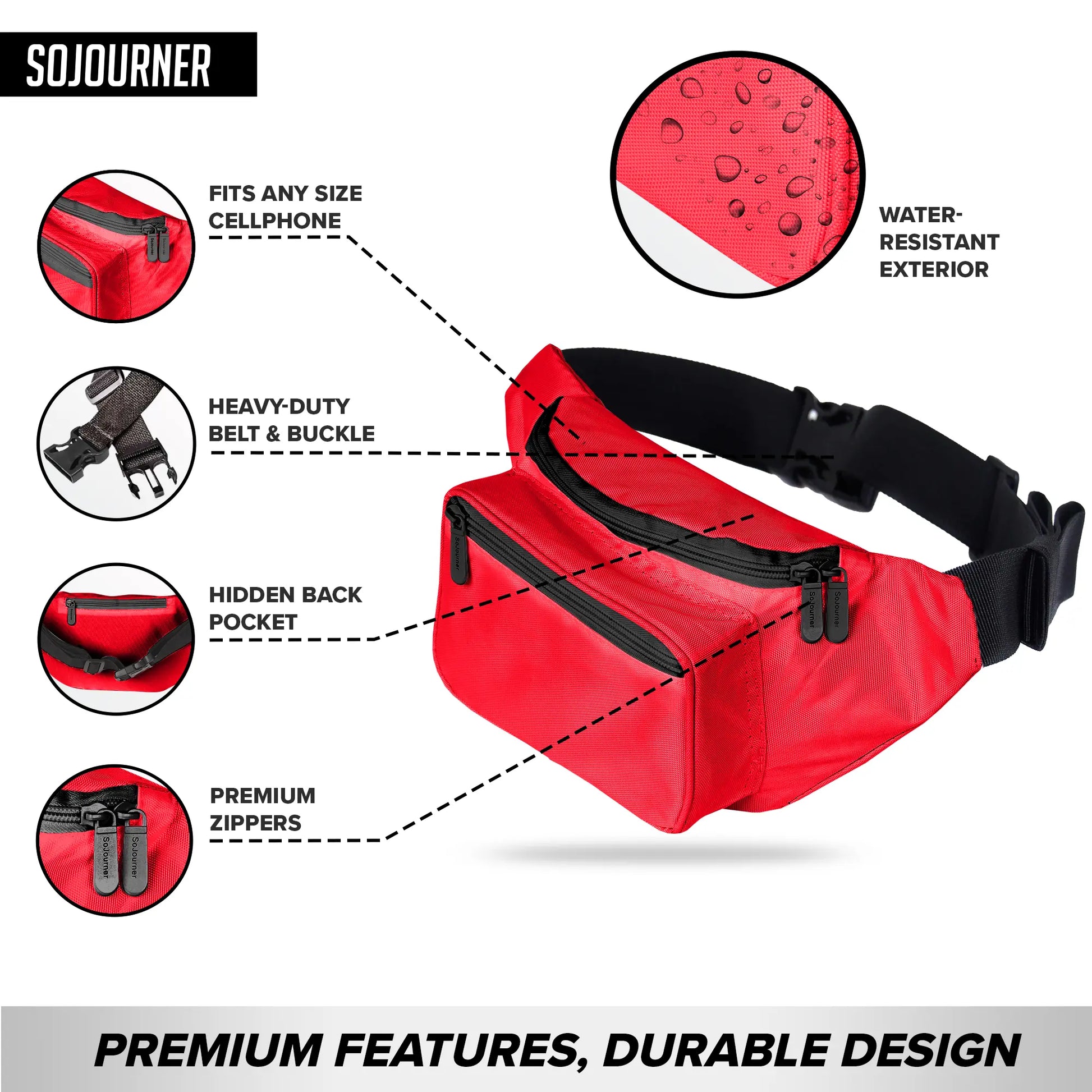 Fanny Pack (Solids) SoJourner