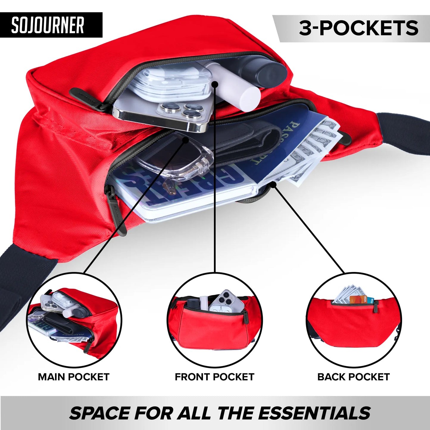 Fanny Pack (Solids) SoJourner