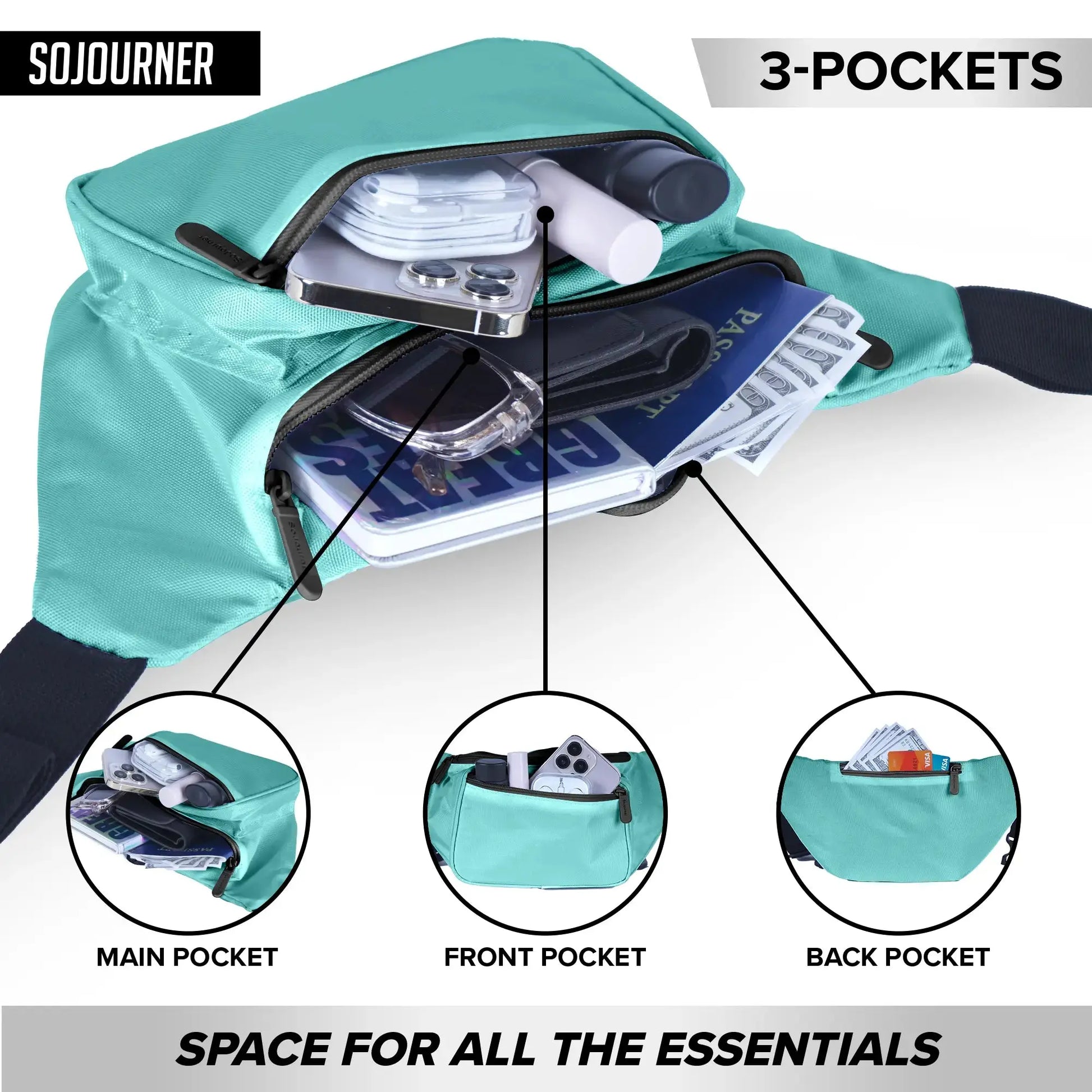 Fanny Pack (Solids) SoJourner