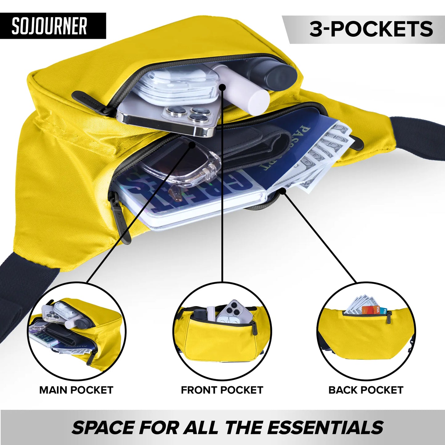 Fanny Pack (Solids) SoJourner