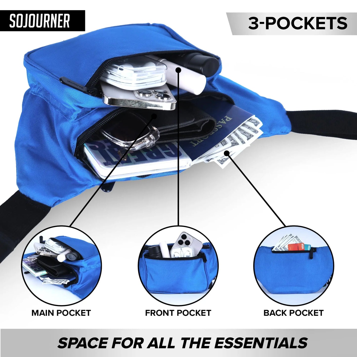 Fanny Pack (Solids) SoJourner