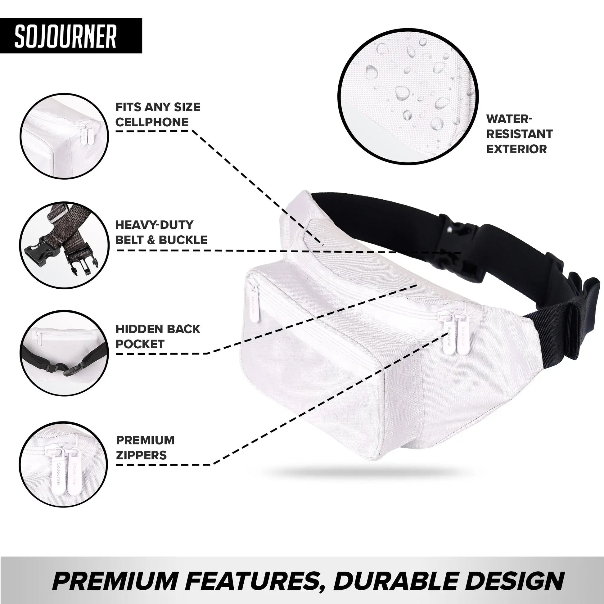 Fanny Pack (Solids) SoJourner