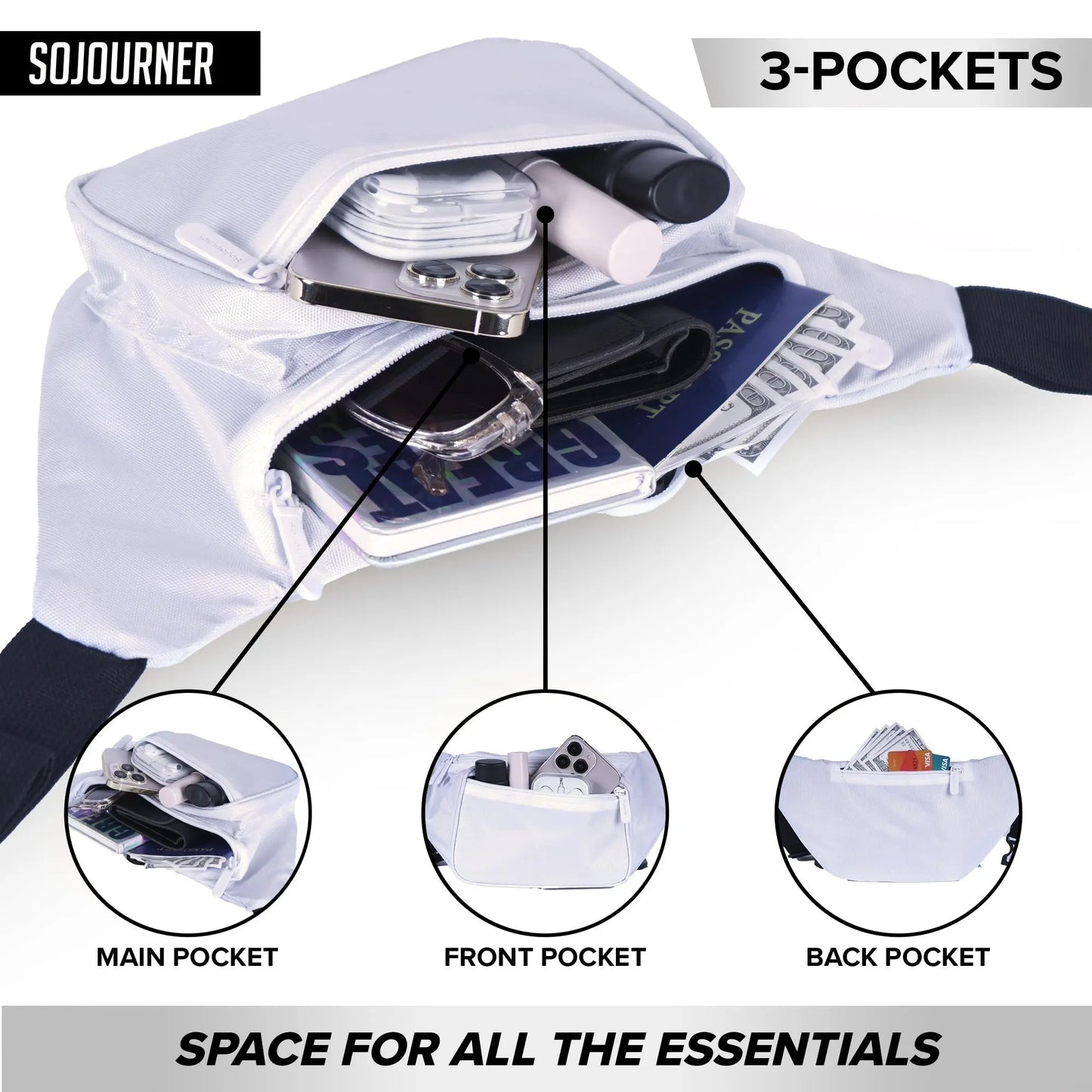 Fanny Pack (Solids) SoJourner
