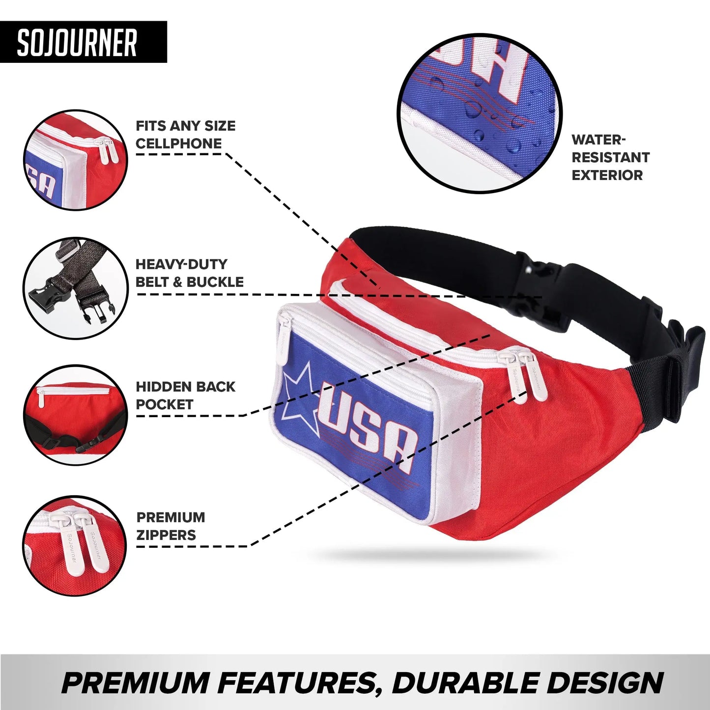 Fanny Pack (Solids) SoJourner