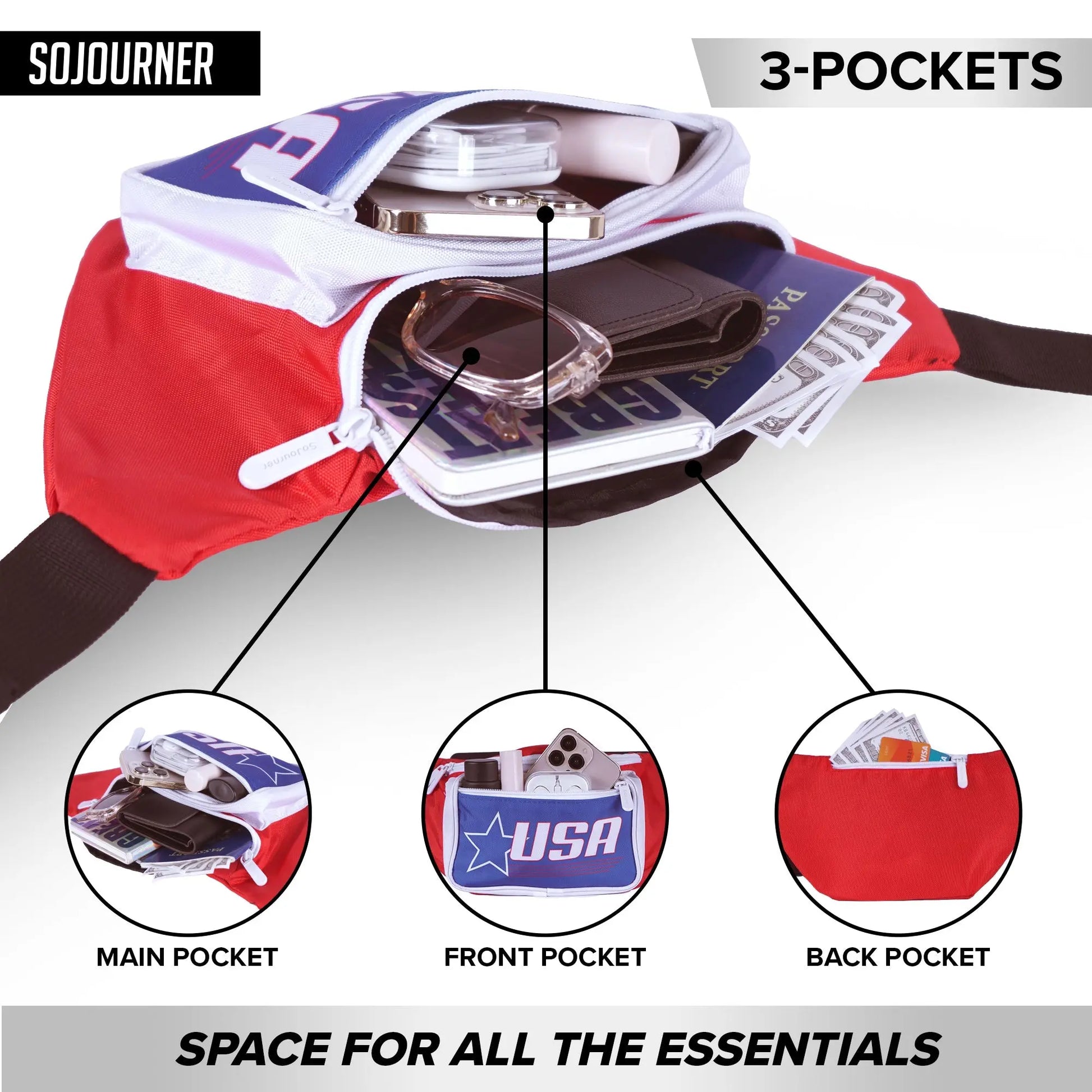Fanny Pack (Solids) SoJourner