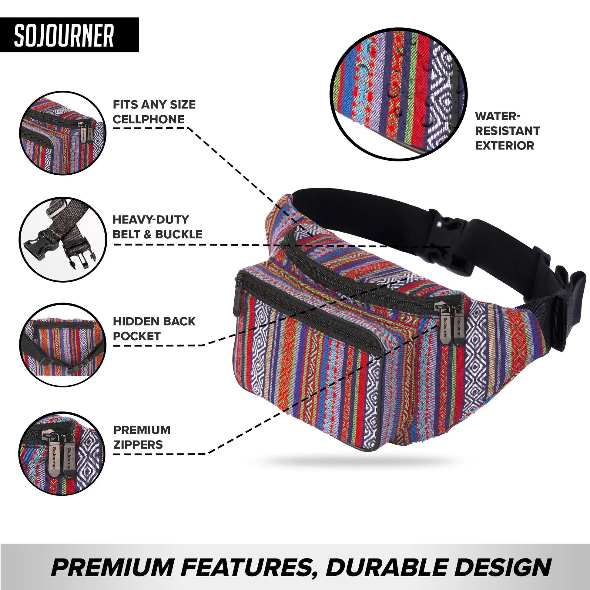 Fanny Pack (Solids) SoJourner