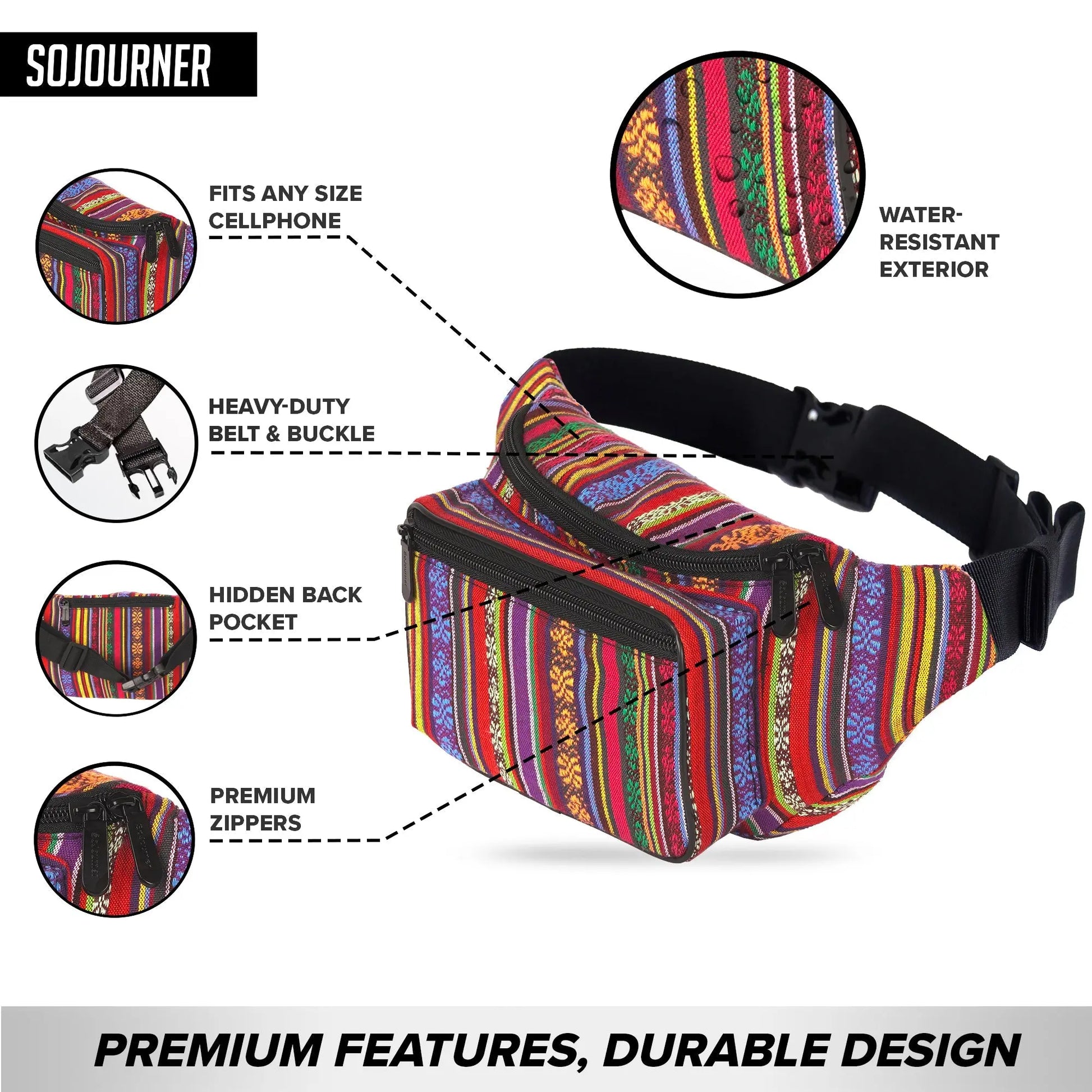 Fanny Pack (Solids) SoJourner