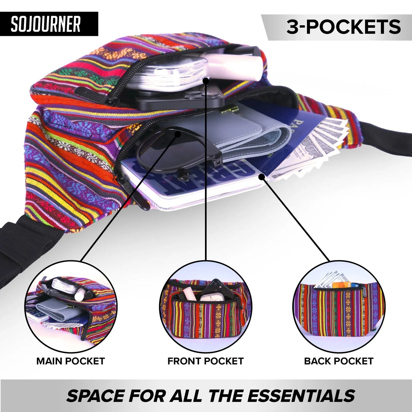 Fanny Pack (Solids) SoJourner