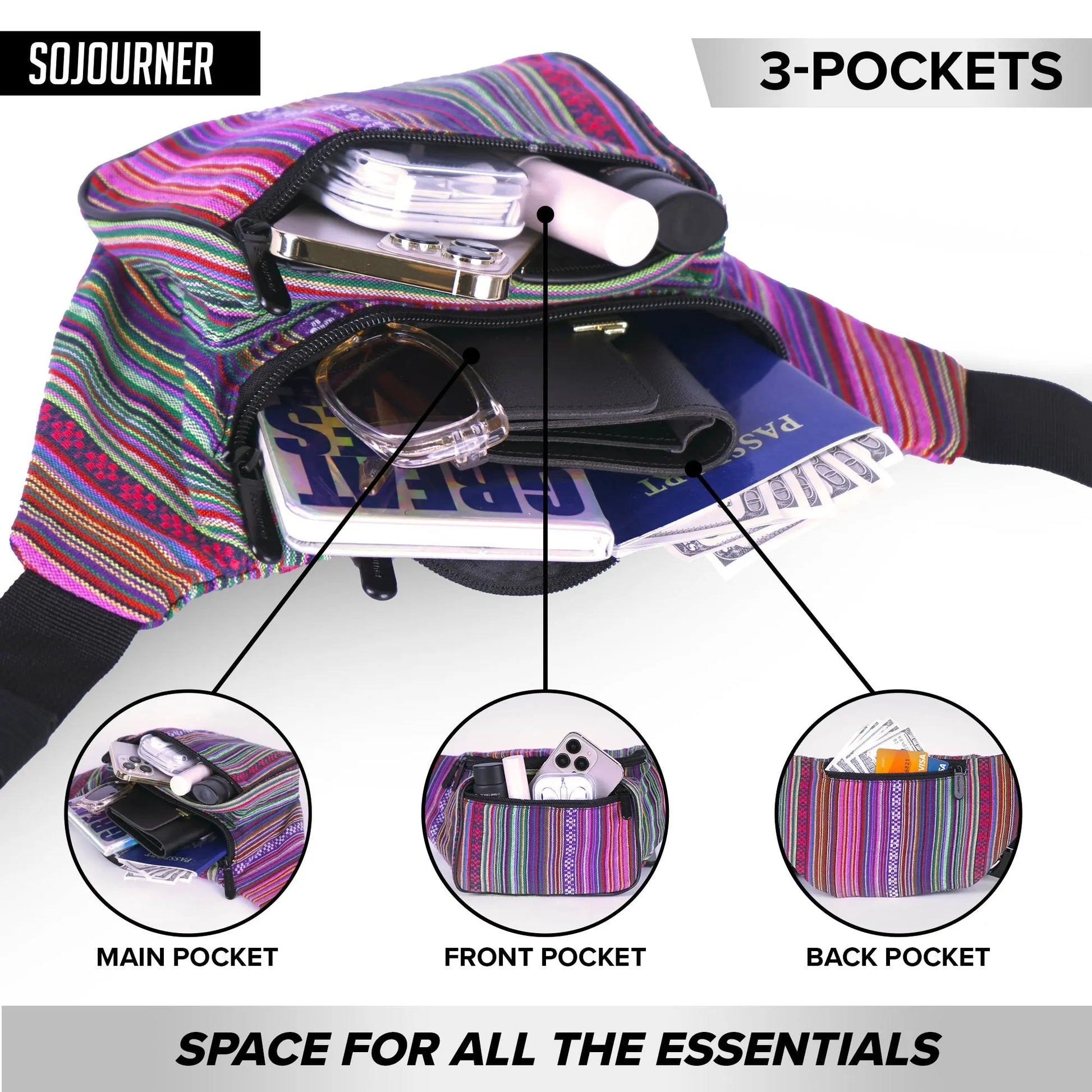 Fanny Pack (Solids) SoJourner